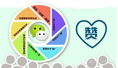 闲余时间能干什么兼职呢这里有几种实用的建议。