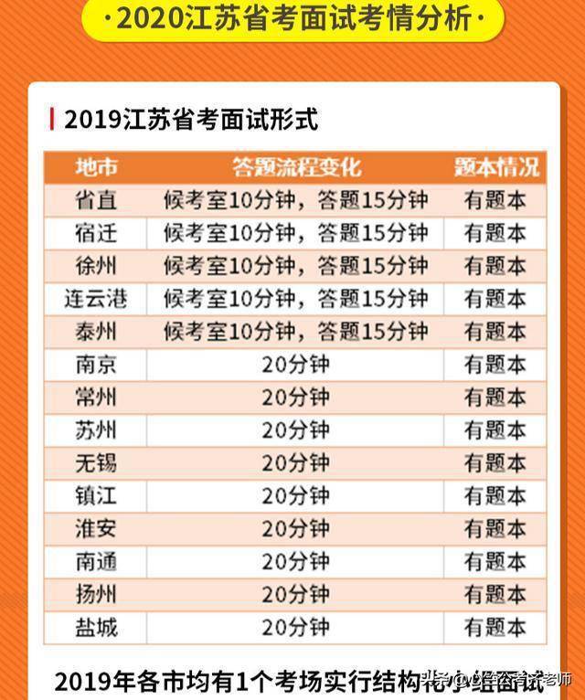 训导员兼职如何高效安排时间实用方法分享