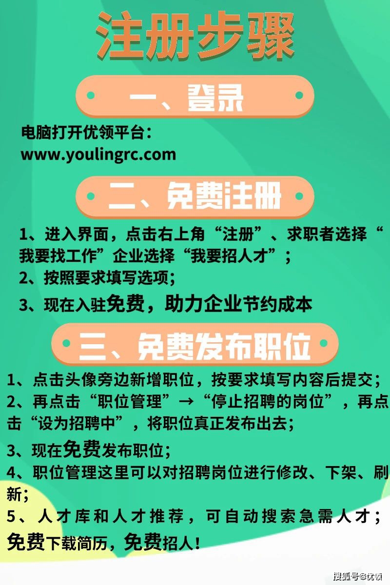 高效解决诸城兼职招聘难题轻松找到心仪工作