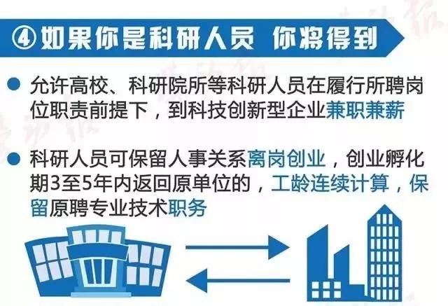作为邯郸礼仪讲师兼职工资提升的实用方法是什么