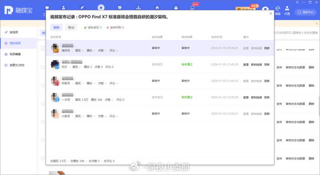 高效搞定融媒兼职轻松提高你的额外收入来源现在就行动