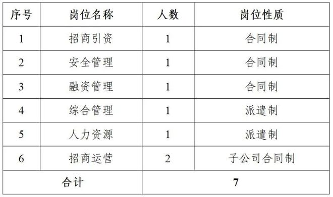 在西安星巴克兼职招聘如何顺利找到心仪的兼职职位
