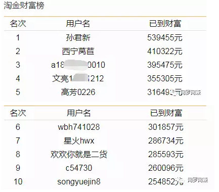你在衡南地区寻找兼职工作靠谱的招聘信息去哪里找有什么好的建议吗